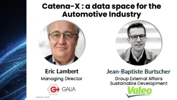 Data Space sectoriel : présentation Catena-X Galia (industrie automobile)