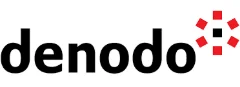 DENODO